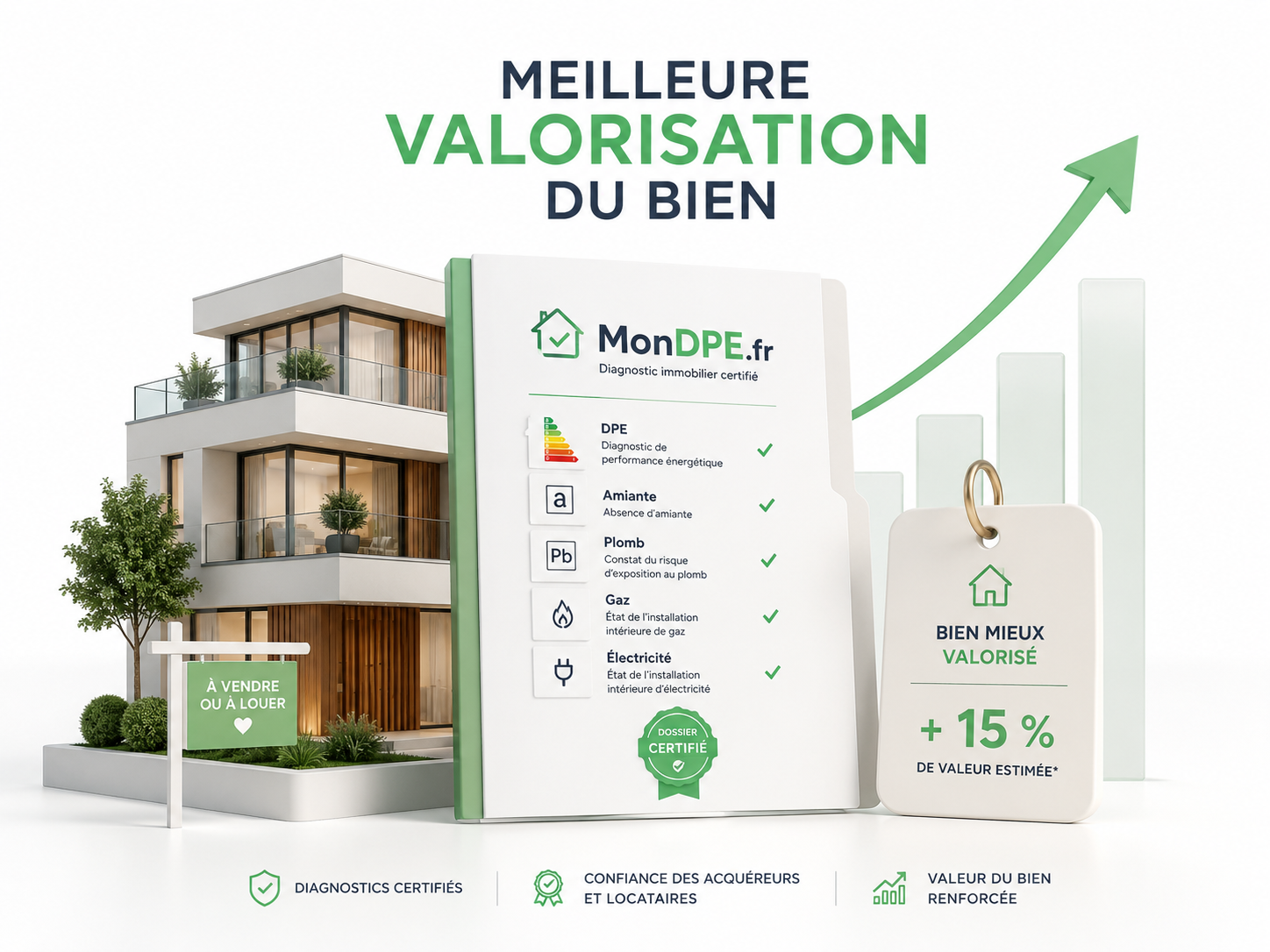 mieux valoriser son bien diag immo certifié de qualité MonDPE.fr
